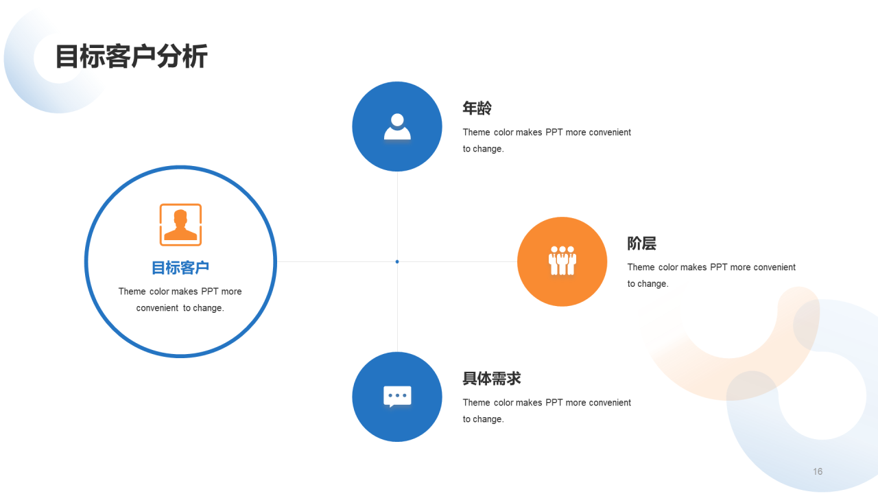 橙色插画市场营销策划PPT模板